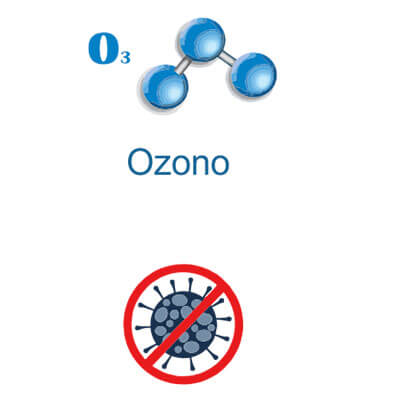 Equipo Elite - Generador de Ozono Uso Médico – Bioaplicaciones